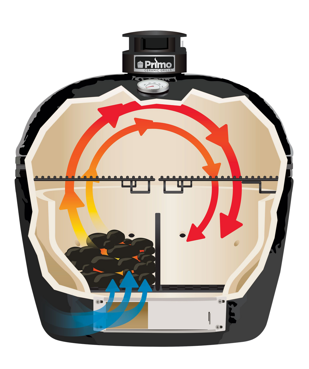 Primo XXL Ceramic Charcoal Grill