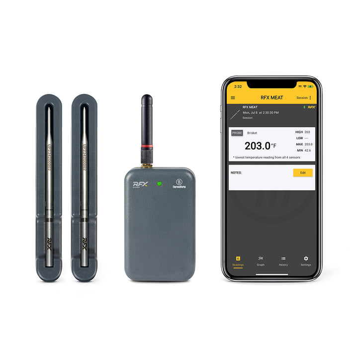 RFX™ Wireless Probe Starter Kits