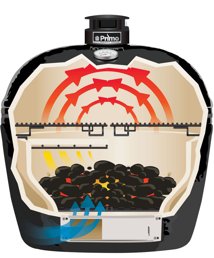 Primo XXL Ceramic Charcoal Grill