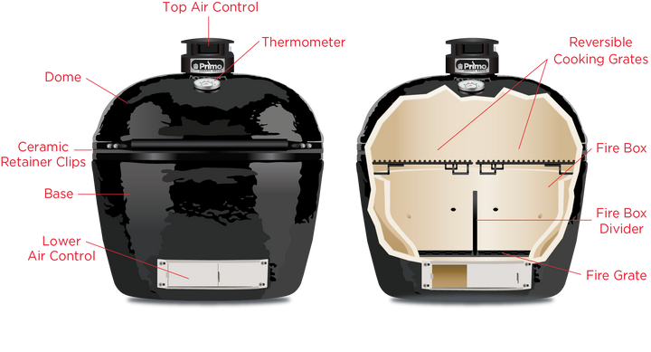 Primo XXL Ceramic Charcoal Grill